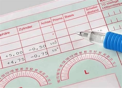 understanding eye test results